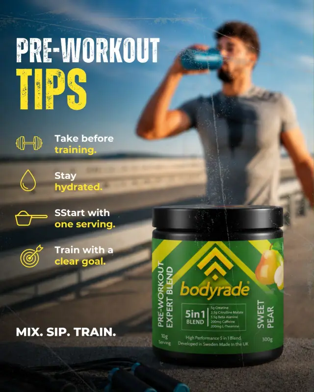 Bodyrade creative